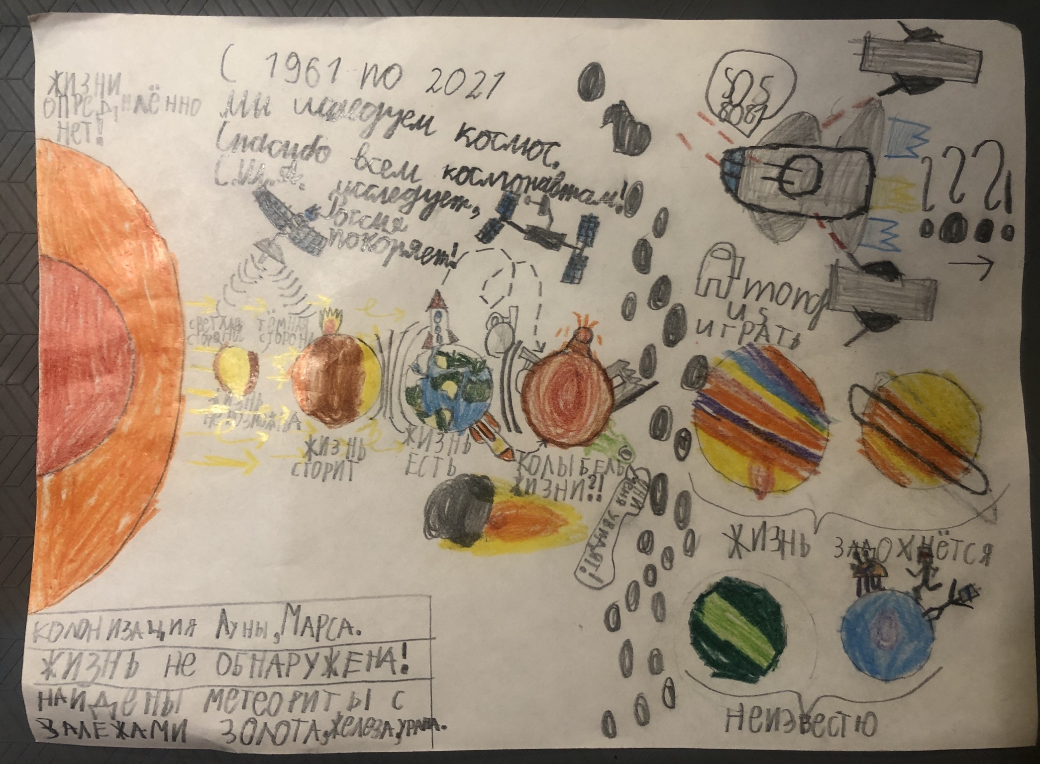 Рисунок участника Костя Бузулуцкий, 11